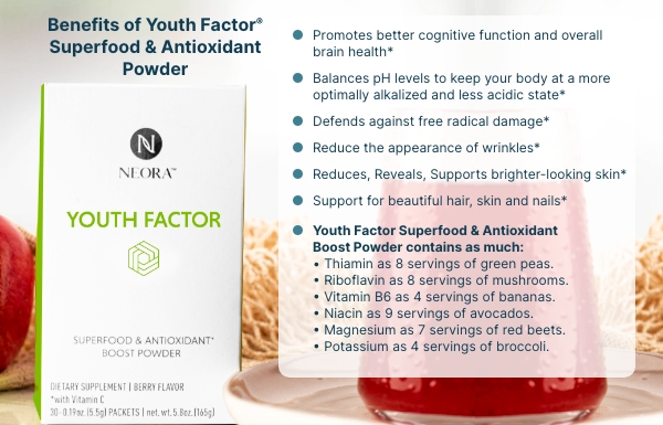 Infographic of the benefits of using Youth Factor® Superfood & Antioxidant Boost Powder.